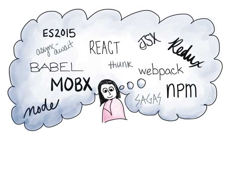 React ecosystem thought bubble