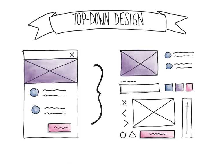 Top-down design diagram